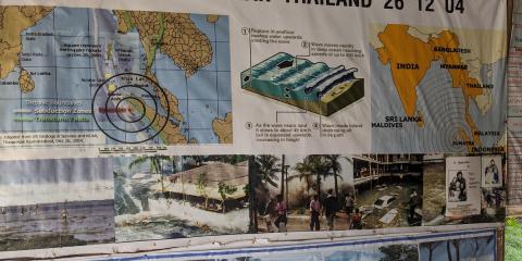 Thaïlande fin 2023 - début 2024